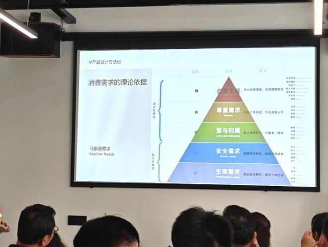 創(chuàng)意引擎十五期 IP賦能數(shù)字經(jīng)濟(jì)，構(gòu)建數(shù)字化產(chǎn)品開發(fā)與供應(yīng)鏈新生態(tài)